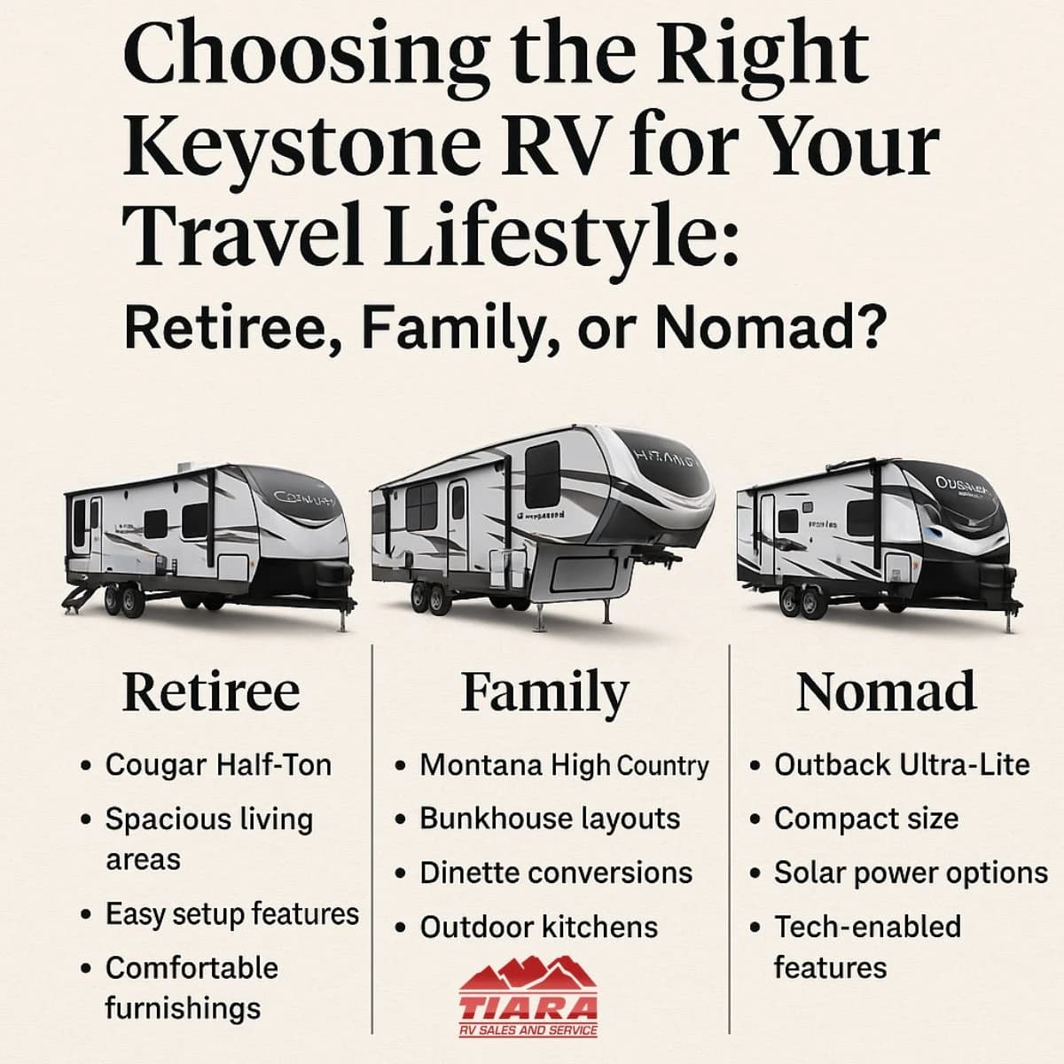 Choosing the Right Keystone RV for Your Travel Lifestyle: Retiree, Family, or Nomad