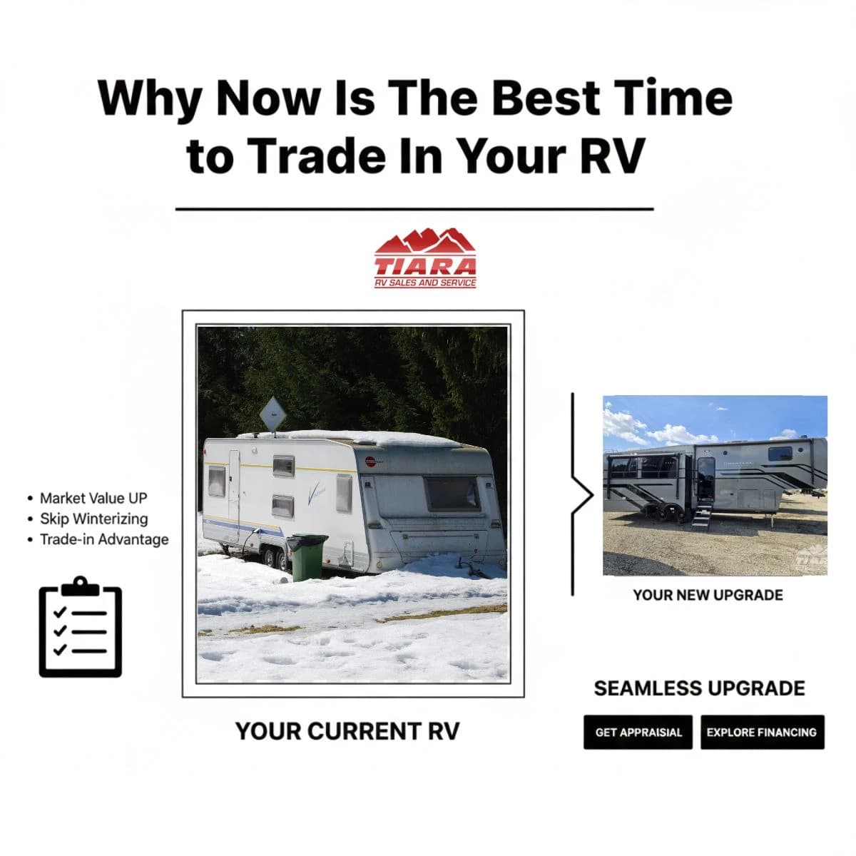 Why Now Is the Best Time to Trade In Your RV