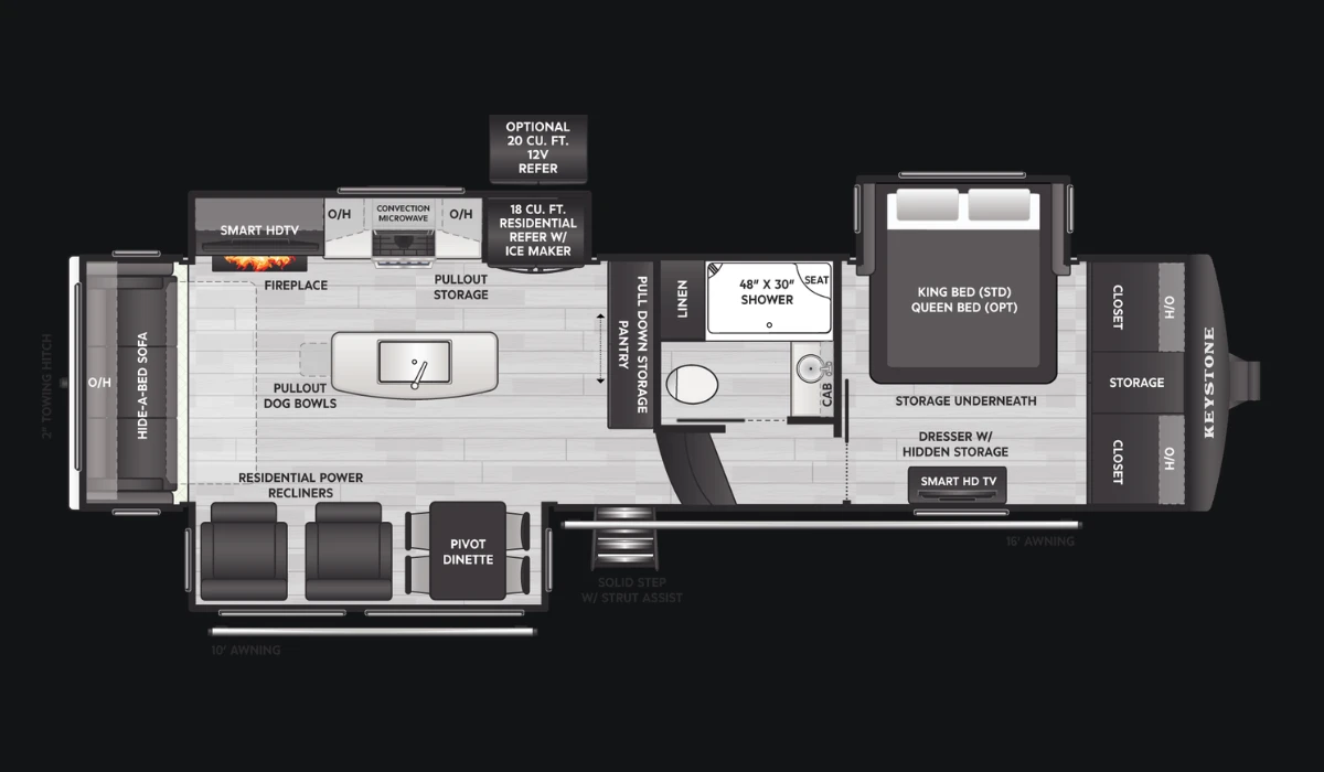Keystone Montana Floorplan Guide: Which Layout Is Built for Your Travel Style?