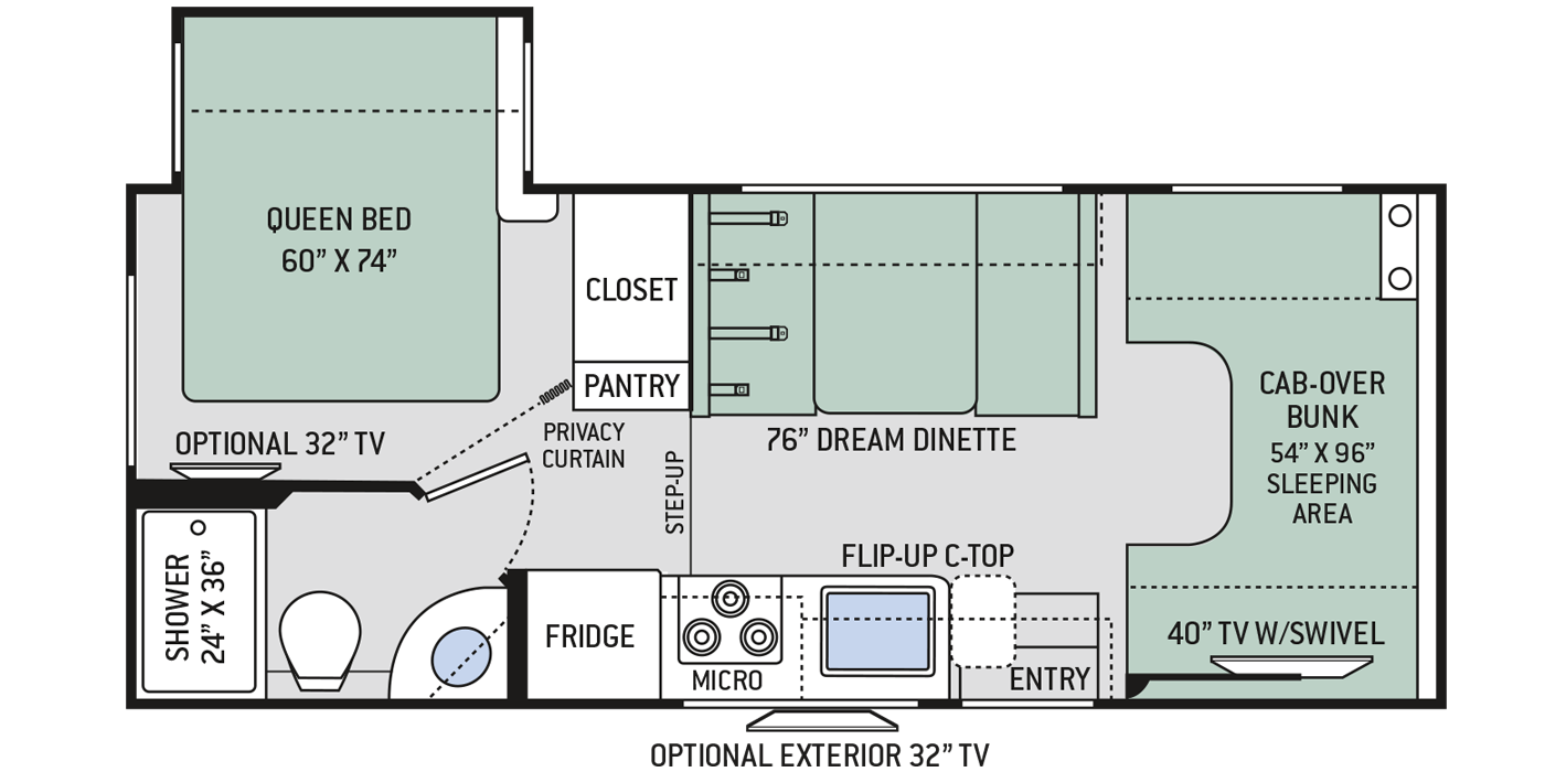 Fourwinds 22b Rv - Tiara Rv Sales 